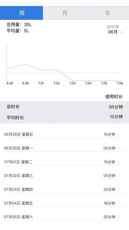 恒洁智联卫浴app下载,恒洁智联卫浴手机版